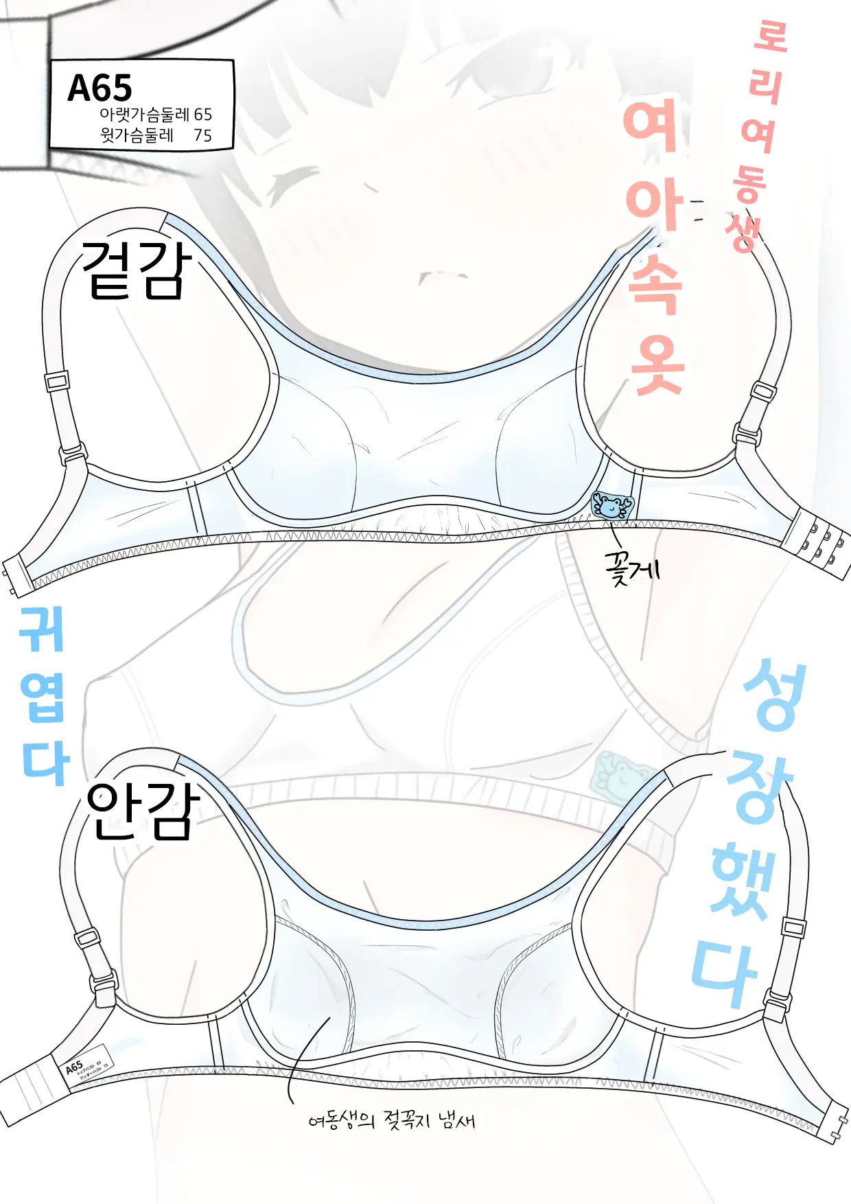 Jitsumai No Seichou Kiroku 3 | 친여동생의성장기록 3